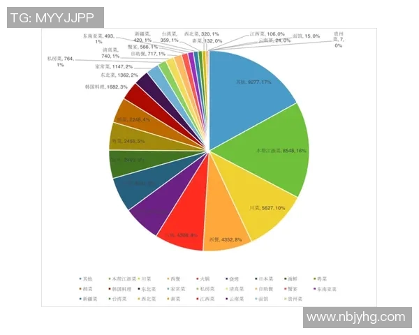 南京羽毛球队在联合会杯中的技术表现分析与点评 南京羽毛球队在联合会杯中的技术表现分析与点评