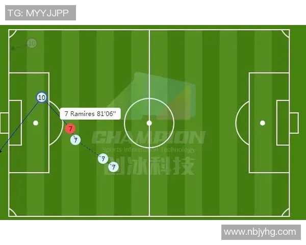 南京足球队与北京足球队赛后状态分析与复盘探讨