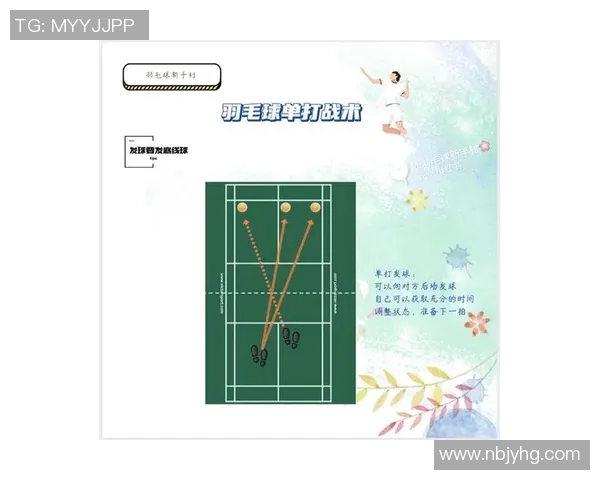 南京羽毛球队联赛表现分析团队配合与战术执行的关键因素探讨 南京羽毛球队联赛表现分析团队配合与战术执行的关键因素探讨