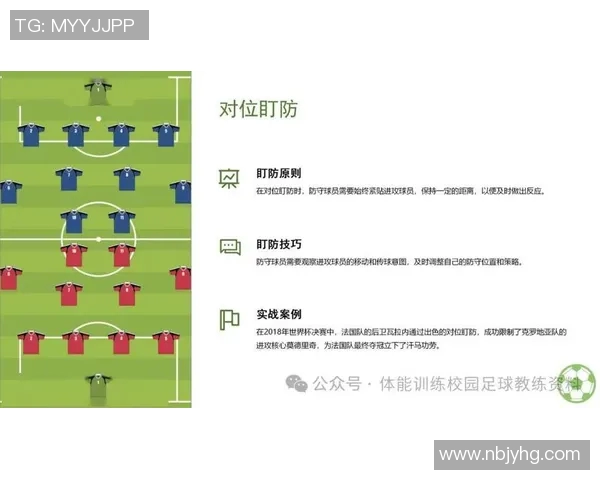 南京足球队区域防守战术解析及其在比赛中的应用效果分析 南京足球队区域防守战术解析及其在比赛中的应用效果分析