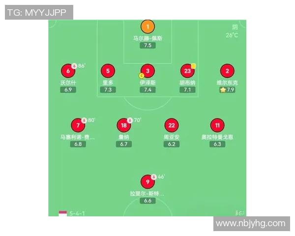 南京足球队的默契配合与战术分析探讨