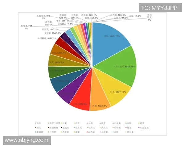 南京足球队在钻石联赛中的团队协作表现分析与点评