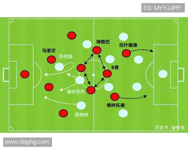 广州篮球队与成都篮球队赛后复盘分析比赛经验与战术调整探讨