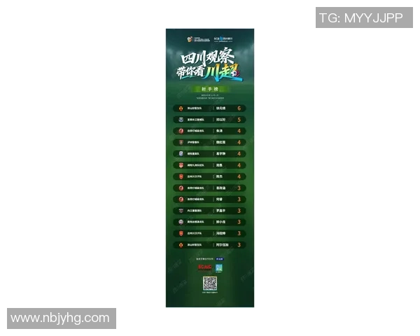 成都羽毛球队在钻石联赛积分榜上以75分稳居第一名展现强劲实力 成都羽毛球队在钻石联赛积分榜上以75分稳居第一名展现强劲实力