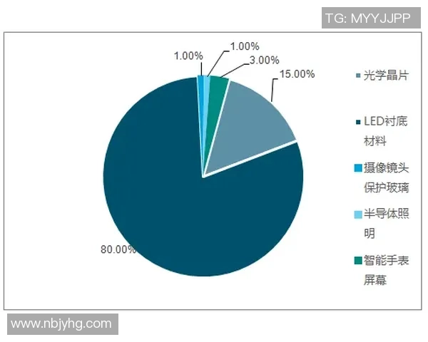 晨星意象足球的魅力探索与未来发展趋势分析 晨星意象足球的魅力探索与未来发展趋势分析