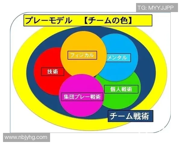 深入探讨足球柏分析的技术与战术应用及其对比赛结果的影响